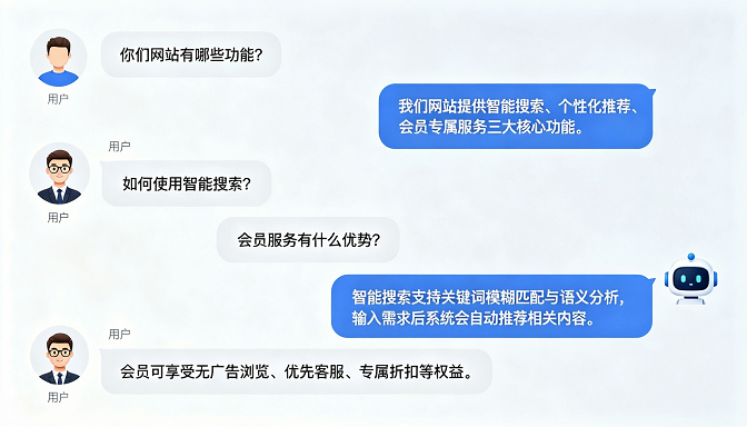 在线客服组件